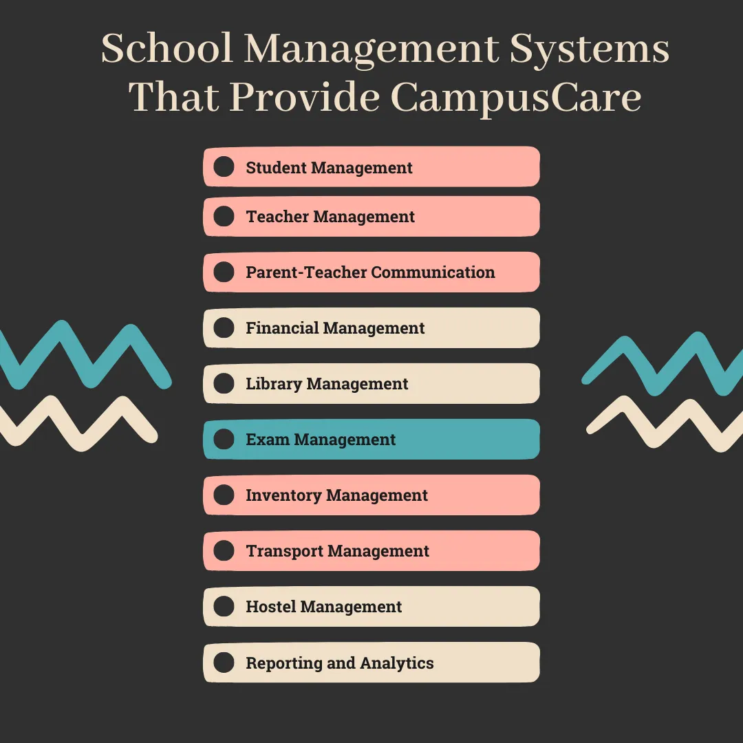 School Fee Management Software