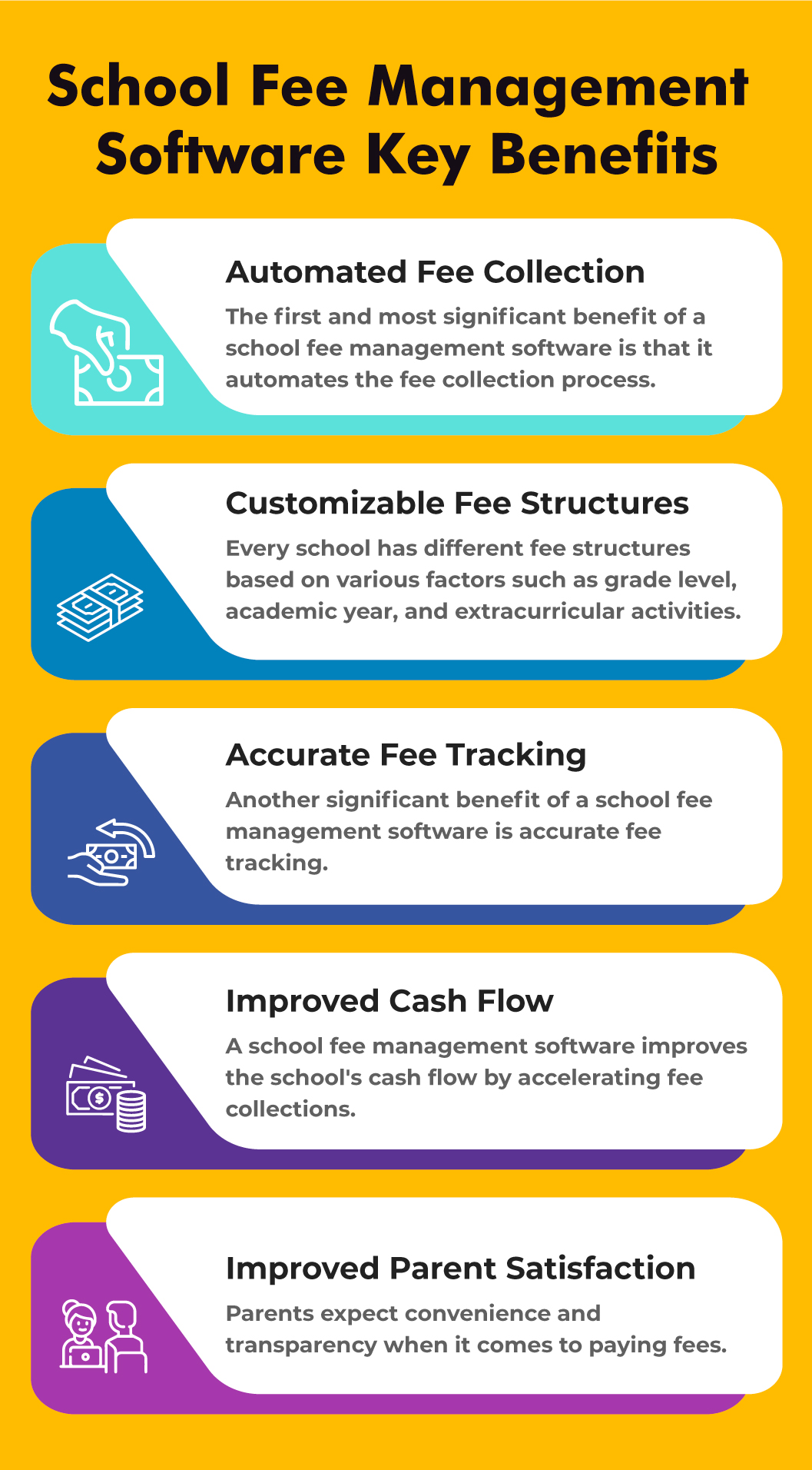 School Fee Management Software